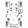 Silent-Bloc Powerflex Triangle Avant Opel Astra / Vectra (2 Pièces)