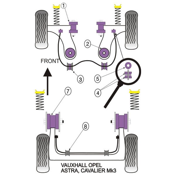 Silent-Bloc Powerflex Sospensione Quadrilatero Anteriore Opel Astra / Vectra (2 Pezzi) - PF-F80401-2 - PFF80-401 - 5055676509758