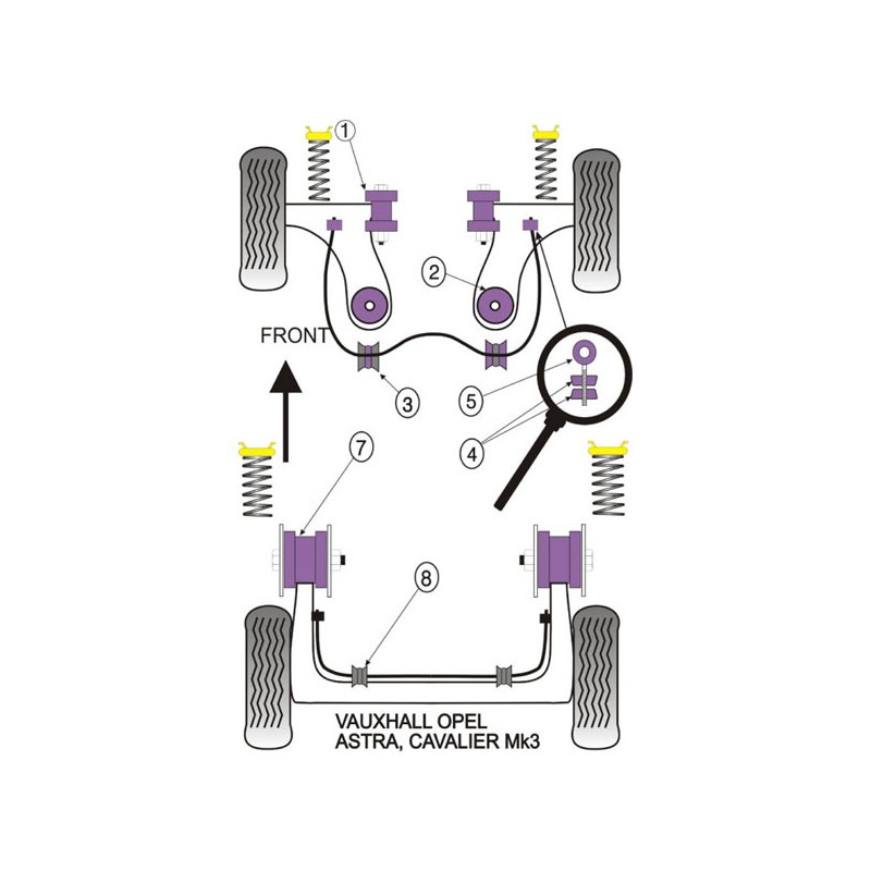 Silent-Bloc Powerflex Triangle Avant Opel Astra / Vectra (2 Pièces) - PF-F80402-2 - PFF80-402 - 5055676509765