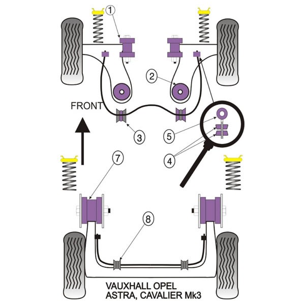 Silent-Bloc Powerflex Sospensione Quadrilatero Anteriore Opel Astra / Vectra (2 Pezzi) - PF-F80402-2 - PFF80-402 - 5055676509765