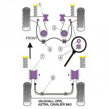Silent-Bloc Powerflex Barre Anti-Roulis Diamètre 24 Opel Astra / Vectra (2 Pièces)