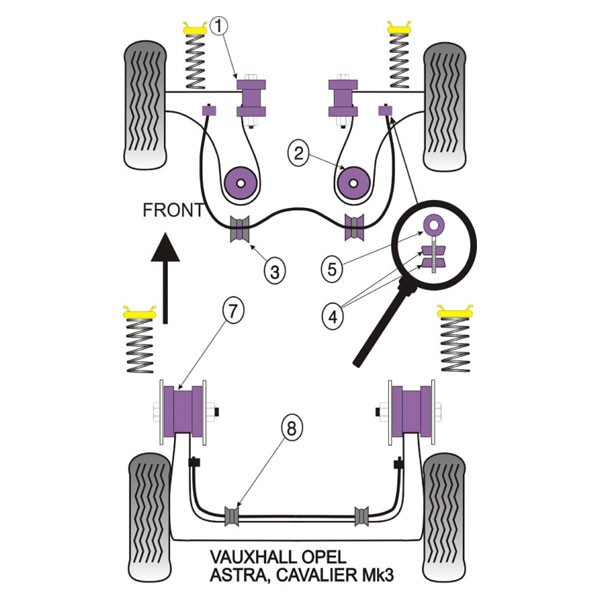 Silent-Bloc Powerflex Barra Anti-Rollio Diametro 24 Opel Astra / Vectra (2 Pezzi) - PF-F8040324-2 - PFF80-403-24 - 5055676509802