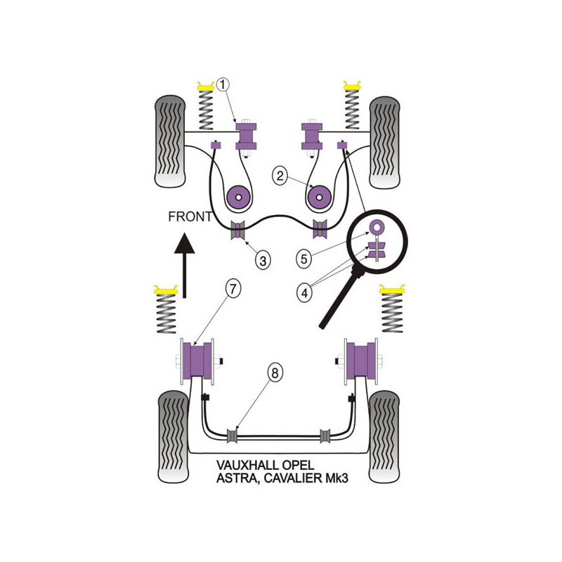 Silent-Bloc Powerflex Barre Anti-Roulis Diamètre 22 Opel Astra / Opel Vectra (2 Pièces) - PF-F8040922-2 - PFF80-409-22 - 5055676509840