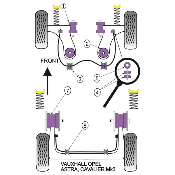 Silent-Bloc Powerflex Barre Anti-Roulis Diamètre 22 Opel Astra / Opel Vectra (2 Pièces) - PF-F8040922-2 - PFF80-409-22 - 5055676509840
