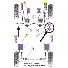 Silent-Bloc Powerflex Barra Anti-Rollio Diametro 24 Opel Astra / Vectra (2 Pezzi)