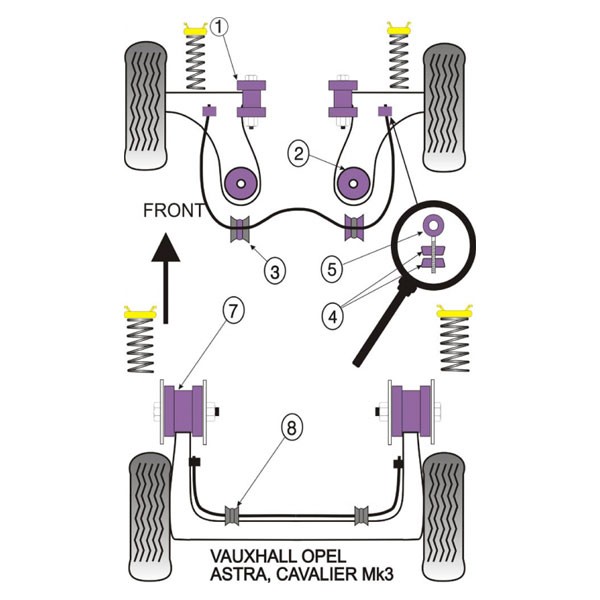 Silent-Bloc Powerflex Assale Posteriore Opel Astra F / Opel Vectra A (2 Pezzi) - PF-R80412-2 - PFR80-412 - 5055676509864