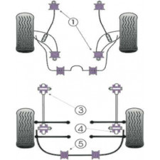 Silent-Bloc Powerflex Dreieck Vorderrad Lancia Delta Evo 2 14mm (4 Stück)