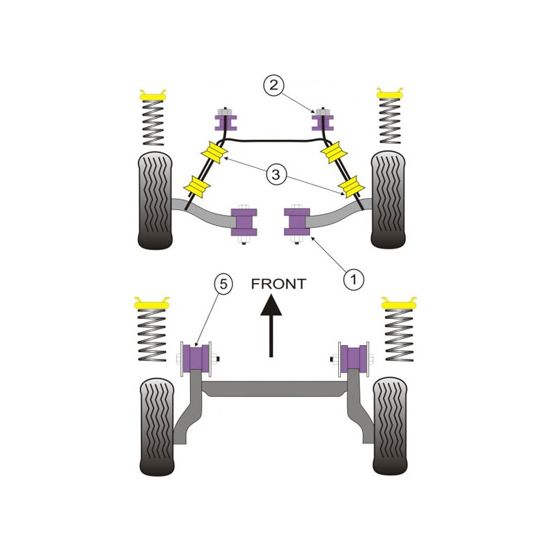 Silent-Bloc Powerflex Triangle Avant Opel Corsa B / Tigra (2 Pièces) - PF-F80201-2 - PFF80-201 - 5055676509611