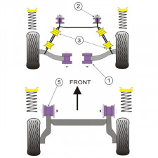 Silent-Bloc Powerflex Dreieck vorne Opel Corsa B / Tigra (2 Stück)
