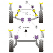 Silent-Bloc Powerflex Triangle Avant Opel Corsa B / Tigra (2 Pièces)