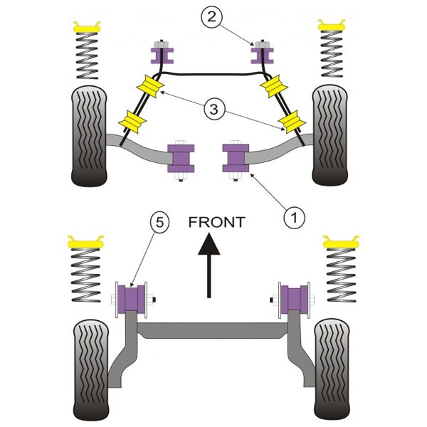 Silent-Bloc Powerflex Triangle Avant Opel Corsa B / Tigra (2 Pièces) - PF-F80201-2 - PFF80-201 - 5055676509611