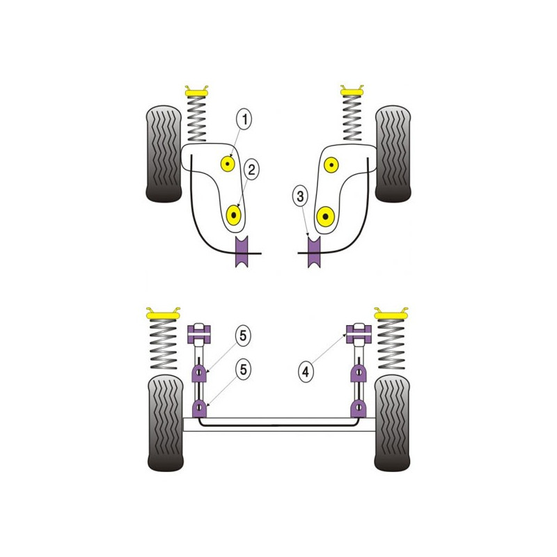 Silent-Bloc Powerflex Bras Arrière Ford Escort MK 5 (2 Pièces) - PF-R19606-2 - PFR19-606 - 5055676503657