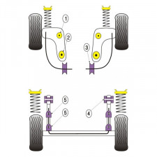 Silent-Bloc Powerflex Arm Hinterachse Ford Escort MK 5 (2 Stück)