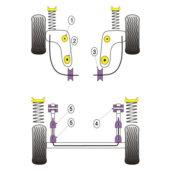 Silent-Bloc Powerflex Arm Hinterachse Ford Escort MK 5 (2 Stück) - PF-R19606-2 - PFR19-606 - 5055676503657
