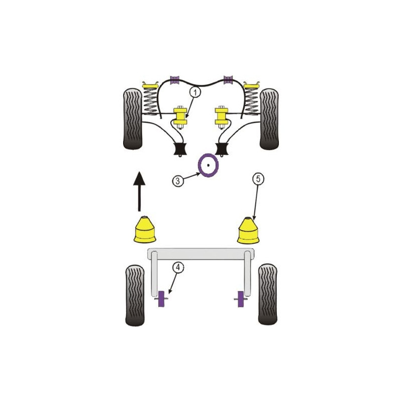 Silent-Bloc Powerflex Anteriore Sospensione Quadrilatero Anteriore Peugeot 306 (2 Pezzi) - PF-F50301-2 - PFF50-301 - 5055676506214