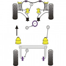 Silent-Bloc Powerflex Avant Triangle Avant Peugeot 306 (2 Pièces)