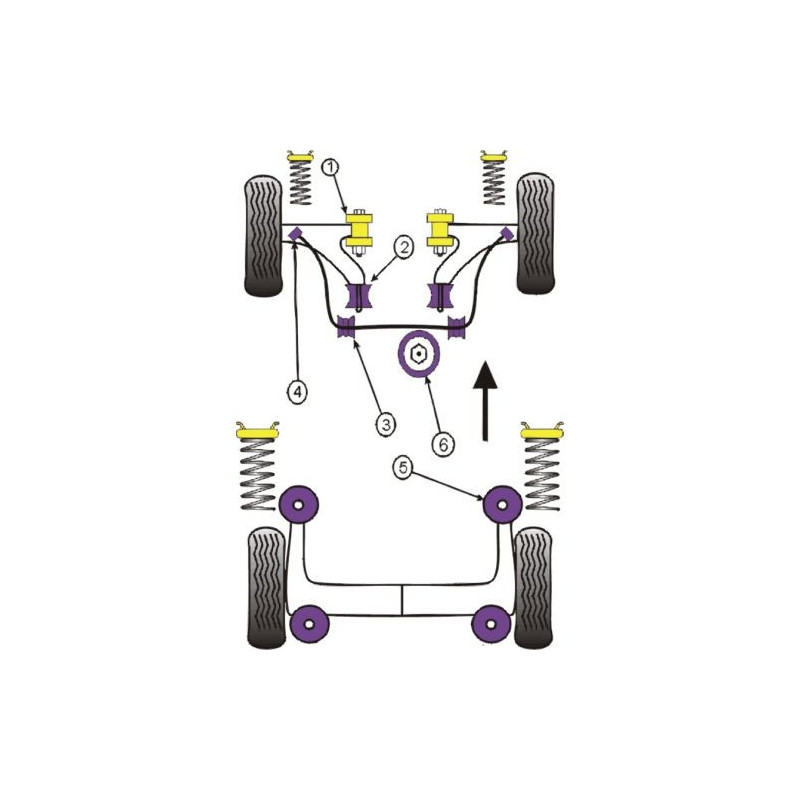 Silent-Bloc Powerflex Support Moteur Inférieur Citroën Saxo (1 Pièce) - PF-F50106 - PFF50-106 - 5055676506139