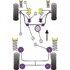 Powerflex Bushing Lower Engine Mount Citroën Saxo (1 Piece)