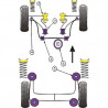 Silent-Bloc Powerflex Supporto Motore Inferiore Citroën Saxo (1 Pezzo)