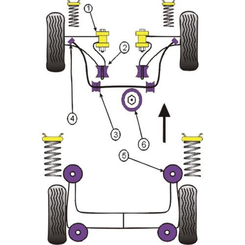 Silent-Bloc Powerflex Support Moteur Inférieur Citroën Saxo (1 Pièce) - PF-F50106 - PFF50-106 - 5055676506139