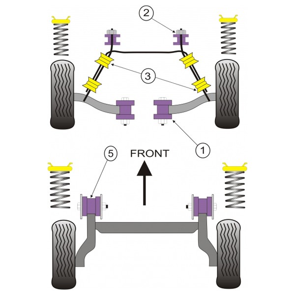 Silent-Bloc Powerflex Sospensione Quadrilatero Anteriore Opel Corsa B / Tigra (2 Pezzi) - PF-F80203-2 - PFF80-203 - 5055676509628