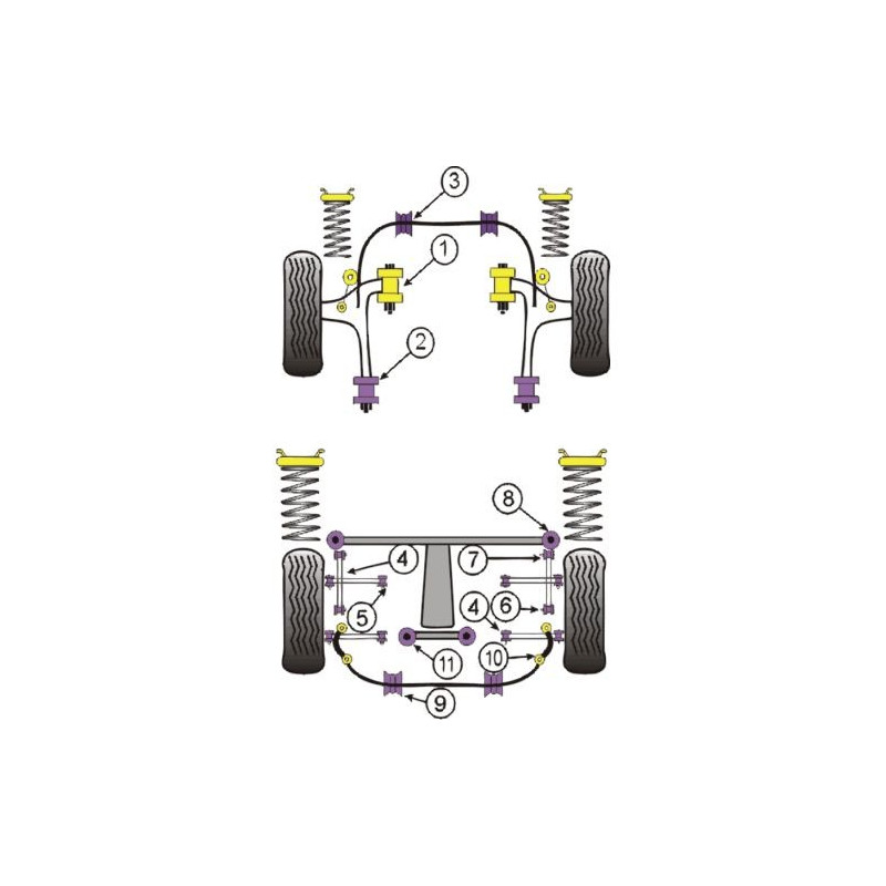 Silent-Bloc Powerflex Triangle Avant Subaru (2 Pièces) - PF-F69101-2 - PFF69-101 - 5055676508140