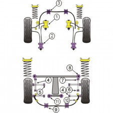 Silent-Bloc Powerflex Triangle Arrière Subaru (2 Pièces)