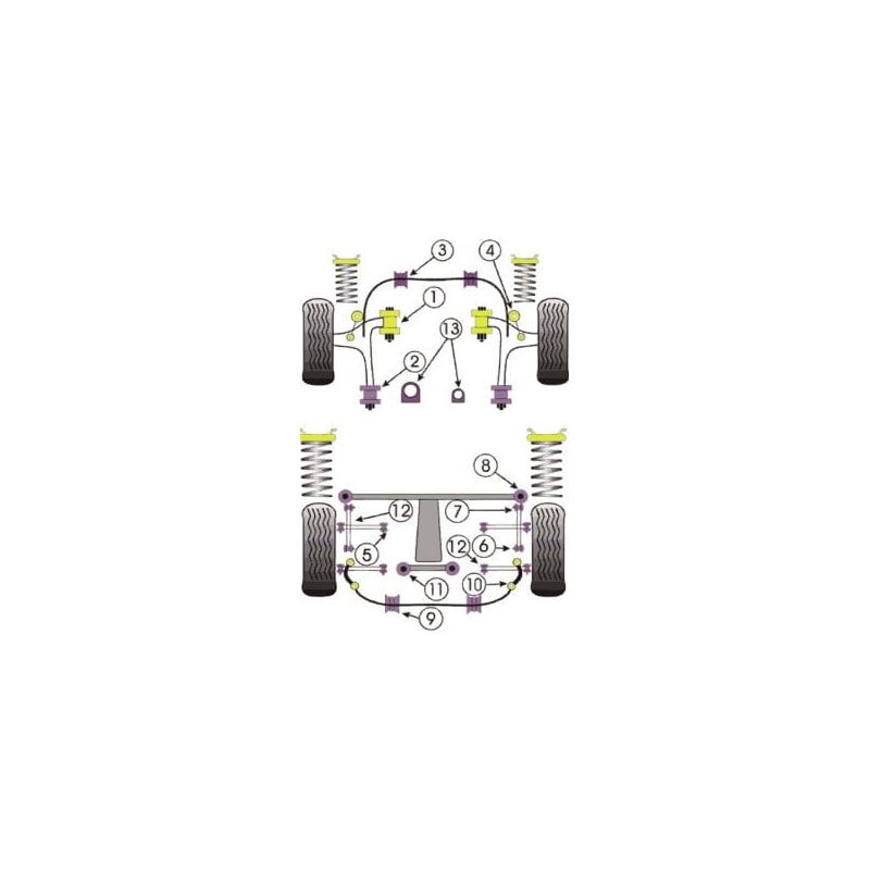 Silent-Bloc Powerflex Anteriore Tirante Longitudinale Subaru Impreza Turbo WRX & STI (2 Pezzi) - PF-R69117-2 - PFR69-117 - 5055676508287