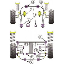 Silent-Bloc Powerflex Front Longitudinal Pull Subaru Impreza Turbo WRX & STI (2 Stück)