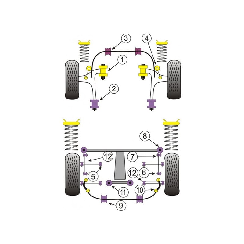 Silent-Block Powerflex Subaru (2 Stück) - PF-R69122-2 - PFR69-122 - 5055676508324