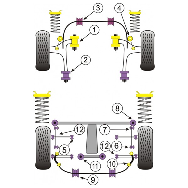 Silent-Bloc Powerflex Subaru (2 Pezzi) - PF-R69122-2 - PFR69-122 - 5055676508324