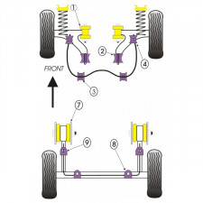 Silent-Bloc Powerflex Anti-Roll Bar Volkswagen Golf 1 (2 Stück)