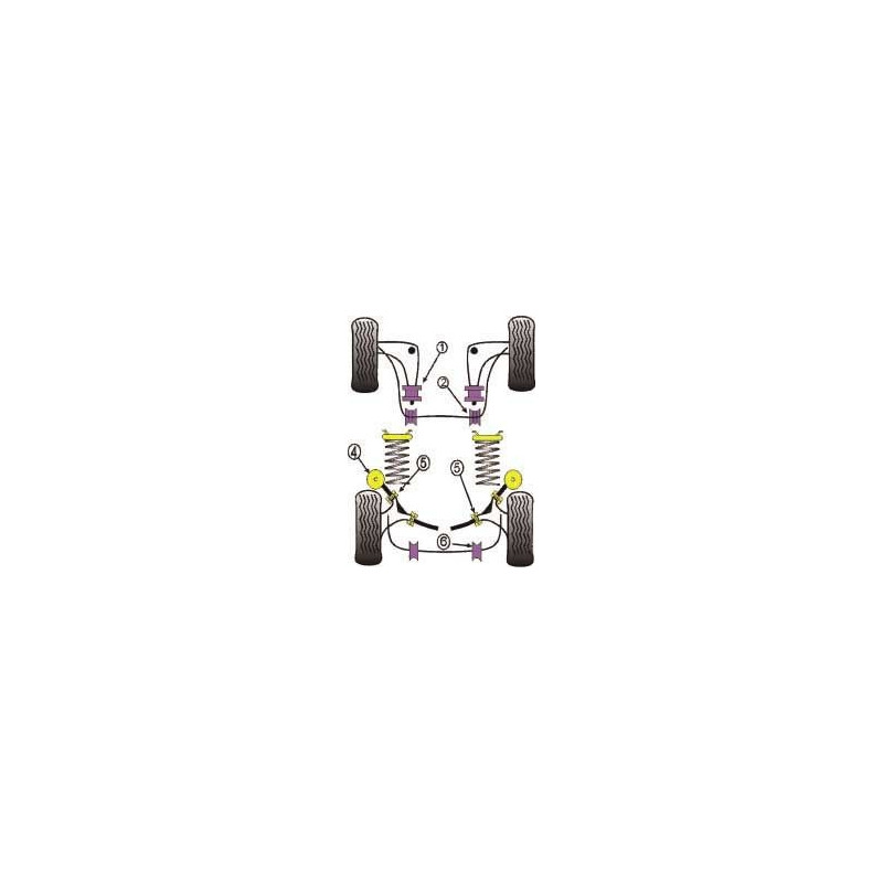 Silent-Bloc Powerflex Barre Anti-Roulis 18mm Arrière BMW E30 (2 Pièces) - PF-R530818-2 - PFR5-308-18 - 5055676501509