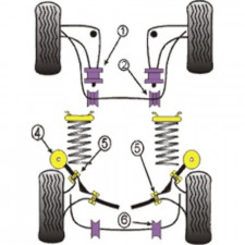 Silent-Bloc Powerflex Sospensione Quadrilatero Anteriore BMW E30 M3 (2 Pezzi)