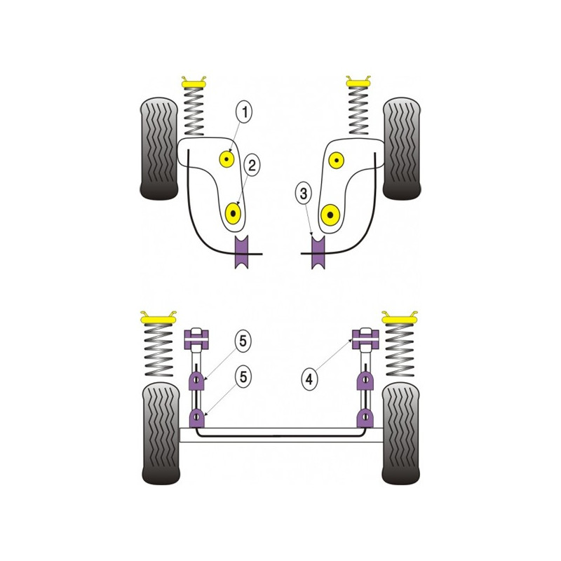 Silent-Bloc Powerflex Bras Arrière Ford Escort MK5 / 6 (2 Pièces) - PF-R19607-2 - PFR19-607 - 5055676503664