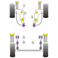 Silent-Bloc Powerflex Assale Posteriore Ford Escort MK5 / 6 (2 Pezzi)