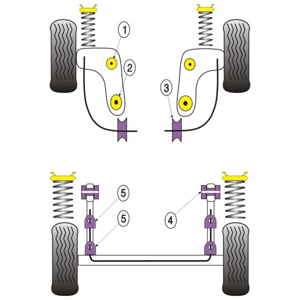 Silent-Bloc Powerflex Assale Posteriore Ford Escort MK5 / 6 (2 Pezzi) - PF-R19607-2 - PFR19-607 - 5055676503664