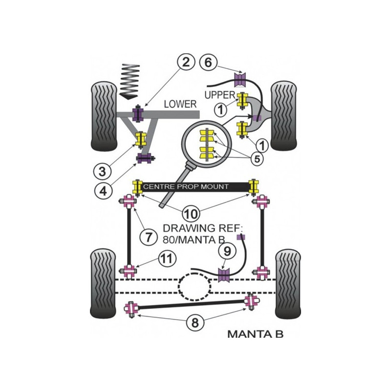 Silent-Bloc Powerflex Barra Anti-Rollio Diametro 20mm Opel Kadet E (2 Pezzi) - PF-F8030320-2 - PFF80-303-20 - 5055676509703