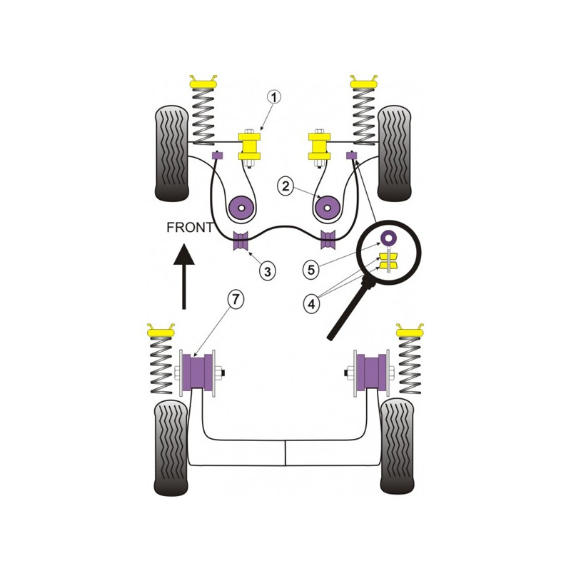 Silent-Bloc Powerflex Sospensione Quadrilatero Anteriore inferiore (anteriore) Volkswagen Polo MK3 6N (1995-2002) (2 Pezzi) - PF-F85401-2 - PFF85-401 - 5055676510709