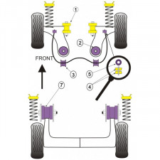 Silent-Bloc Powerflex Sospensione Quadrilatero Anteriore inferiore (anteriore) Volkswagen Polo MK3 6N (1995-2002) (2 Pezzi)