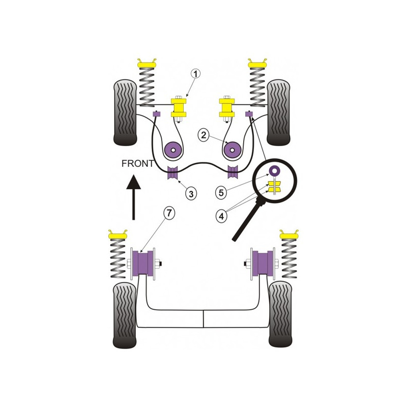 Silent-Bloc Powerflex Dreieck Vorne Innen (Hinten) Volkswagen Polo MK3 6N (2 Stück) - PF-F85402-2 - PFF85-402 - 5055676510716