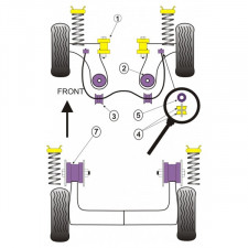 Silent-Bloc Powerflex Triangle Avant Intérieur (arrière) Volkswagen Polo MK3 6N (2 Pièces)