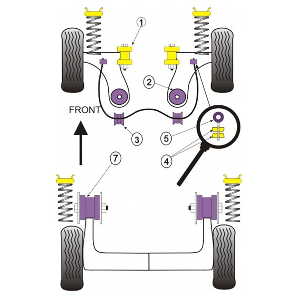 Silent-Bloc Powerflex Dreieck Vorne Innen (Hinten) Volkswagen Polo MK3 6N (2 Stück) - PF-F85402-2 - PFF85-402 - 5055676510716