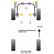 Silent-Bloc Powerflex Triangle Avant Volkswagen Polo (2 Pièces)