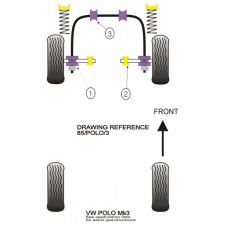 Silent-Bloc Powerflex Sospensione Quadrilatero Anteriore Volkswagen Polo Mk1/2 (1975-1994) (2 Pezzi)