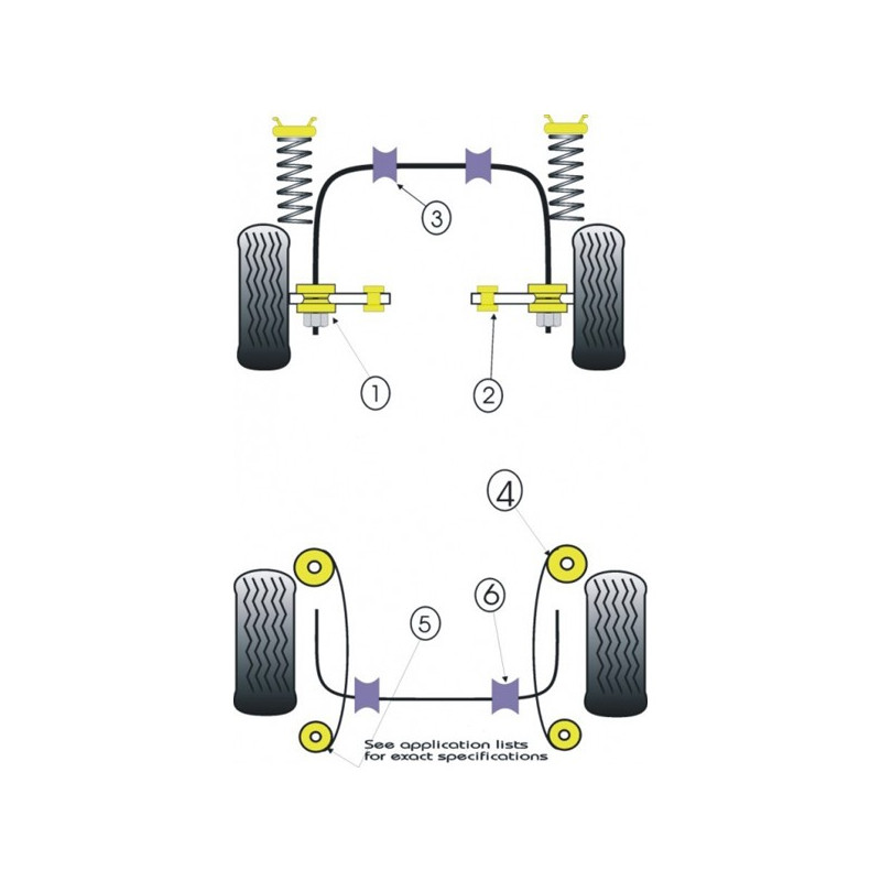 Powerflex Bushing Front Outer Control Arm Ford Escort MK1 (2 Pieces) - PF-F19401-2 - PFF19-401 - 5055676503435
