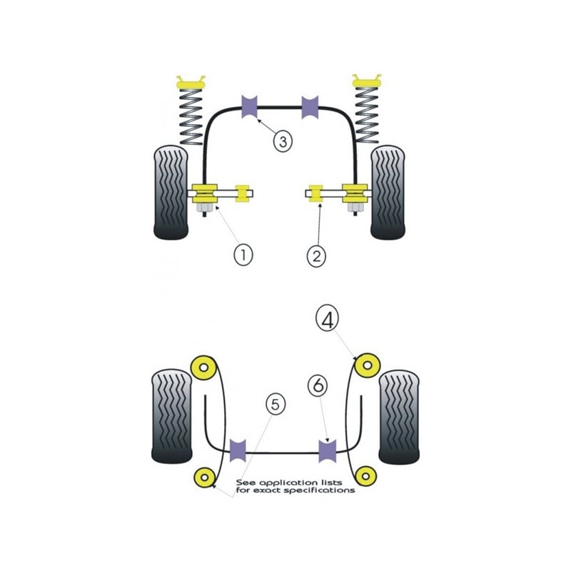 Silent-Bloc Powerflex Bras Extérieur Avant Ford Escort MK1 (2 Pièces) - PF-F19401-2 - PFF19-401 - 5055676503435