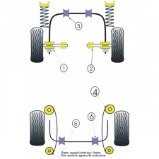 Silent-Bloc Powerflex Bras Extérieur Avant Ford Escort MK1 (2 Pièces)