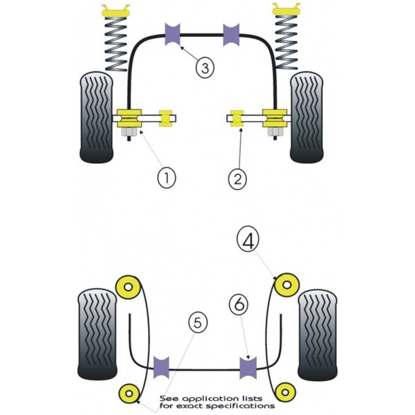 Silent-Bloc Powerflex Bras Extérieur Avant Ford Escort MK1 (2 Pièces) - PF-F19401-2 - PFF19-401 - 5055676503435