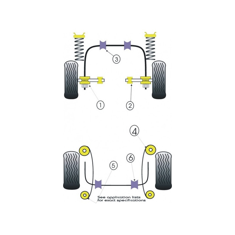 Silent-Bloc Powerflex Lame Arrière Ford Escort MK1 (2 Pièces) - PF-R191409-2 - PFR19-1409 - 5055676503060